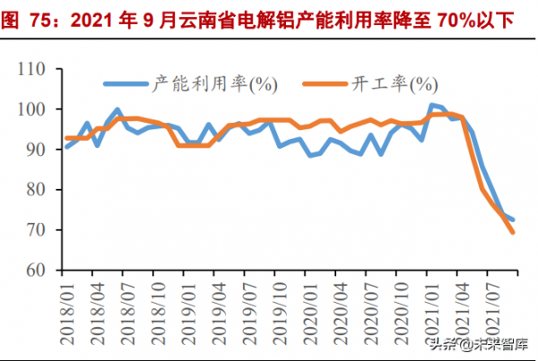 有色金屬行業研究：鋼鐵鋁銅，穩增長在進行，基本金屬反轉機會