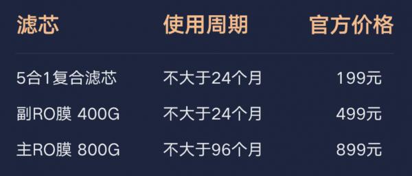 家用淨水機有必要麼?買前想不通,用了離不開 家用淨水機有必要麼?買前想不通,用了離不開