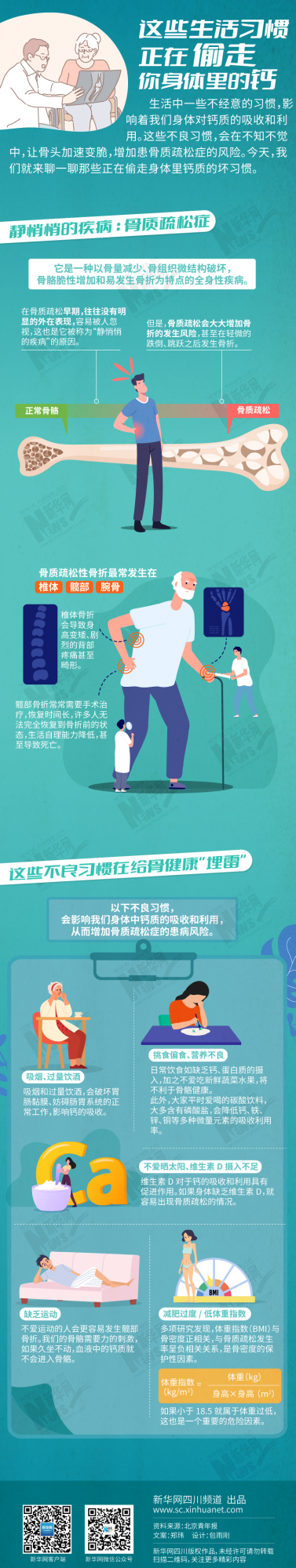 「健康解碼」這些生活習慣 正在偷走你身體裡的鈣