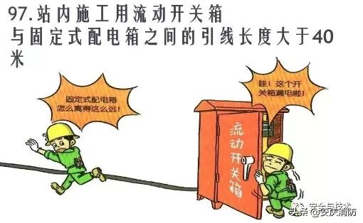 最新安全生產百錯圖及漫畫！（收藏學習）