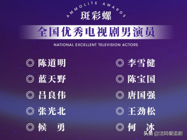 第2屆斑彩螺獎名單揭曉,40位獲獎人全是老熟人 第2屆斑彩螺獎名單揭曉,40位獲獎人全是老熟人