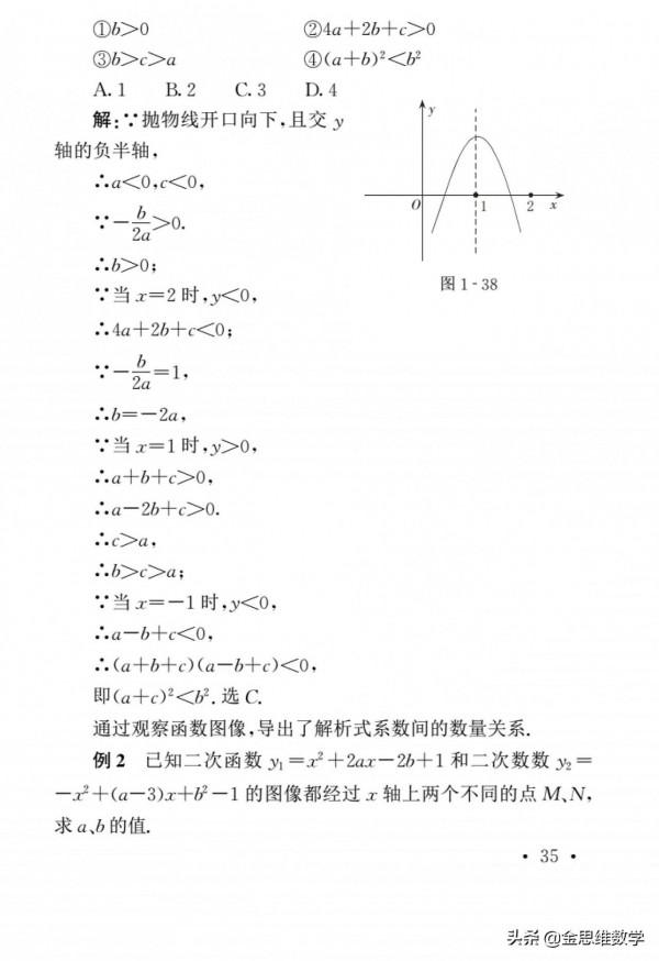 3大分類72種解題思路與妙法