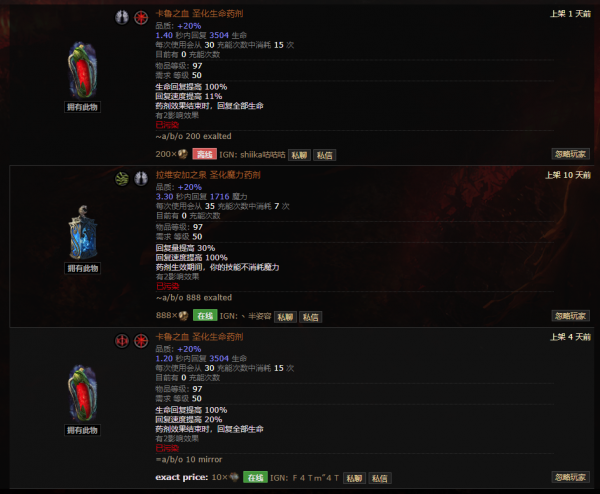 編年史：市集上的絕版遺產裝備，阿茲裡的捷思、女神的束縛