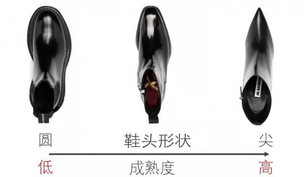 50歲左右女人，鞋子在精不在多，今年這2雙鞋靴，時髦又耐看