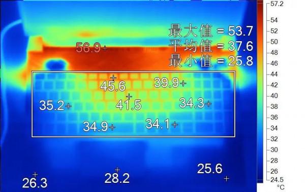 聊一款我認為不該漲價的遊戲本