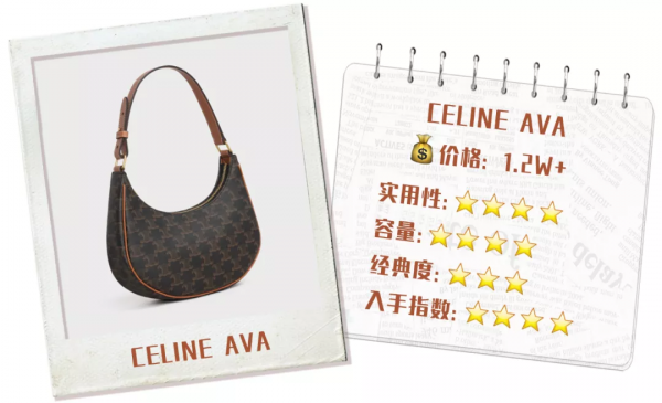 女生第一個大牌包包怎麼選？這30款揹包十年都不過時