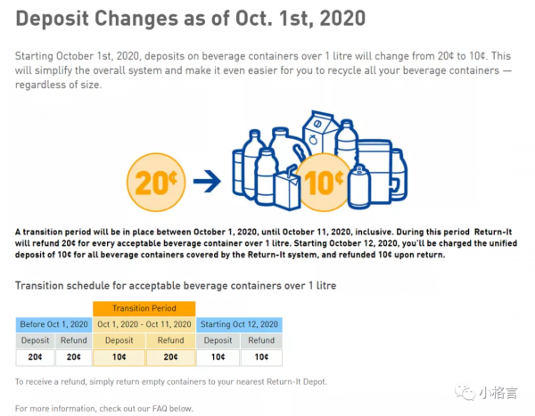 在加拿大第一次體驗退瓶子押金