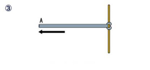 釣魚人必須知道的四種基礎線結綁法