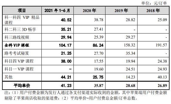 木倉科技IPO程序卡了10個月,曾兩度謀求上市未果 木倉科技IPO程序卡了10個月,曾兩度謀求上市未果