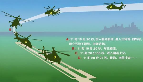 這大概是全軍最牛的中校連長、最老的上校連長，他們都來自陸軍