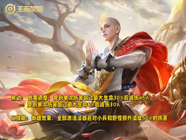 12.7正式服更新,露露呂布削弱實裝,兩個射手被加強,金蟬能玩了 12.7正式服更新,露露呂布削弱實裝,兩個射手被加強,金蟬能玩了