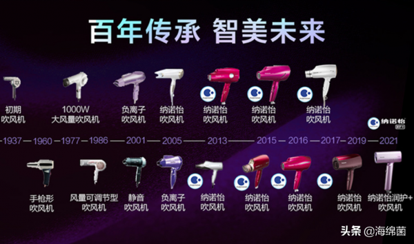 松下新品吹風機NA0H實測:水潤幹發新體驗,是時候換個新吹風機了 松下新品吹風機NA0H實測:水潤幹發新體驗,是時候換個新吹風機了