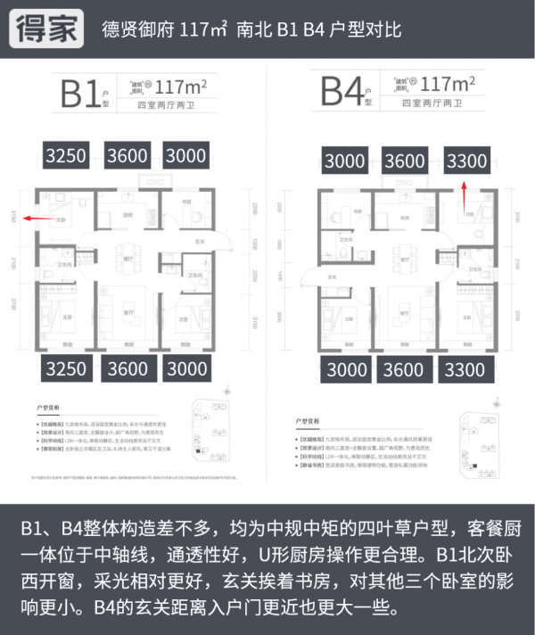 剛需看過嫌貴 改善看過不心動 東壩德賢御府 的問題出在哪? 剛需看過嫌貴 改善看過不心動 東壩德賢御府 的問題出在哪?