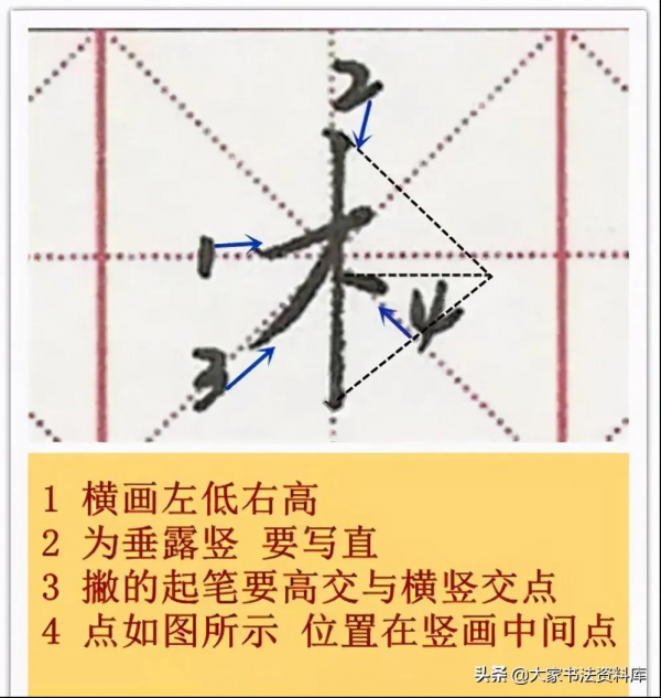 硬筆書法66種偏旁結構細講