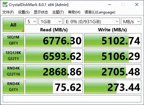 100%美光血統!千元級英睿達P5 PLUS PCIe 4.0 SSD實測 100%美光血統!千元級英睿達P5 PLUS PCIe 4.0 SSD實測