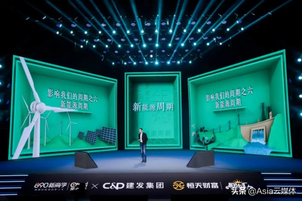 吳曉波2021跨年演講全文：2021年的六個週期與2022年的八個預測