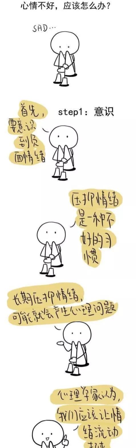 腹部脂肪—你是個“膽小”的人嗎? 腹部脂肪—你是個“膽小”的人嗎?