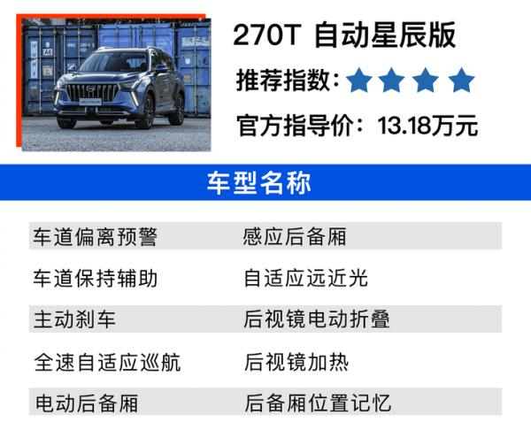 廣汽傳祺GS4 PLUS購車手冊 270T 自動星河版最值得推薦