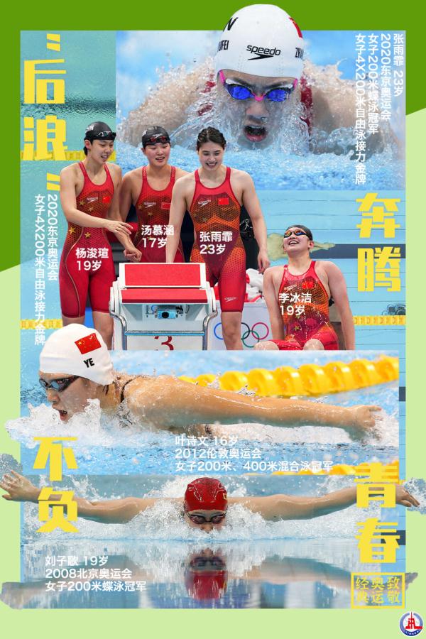 “後浪”奔騰 不負青春