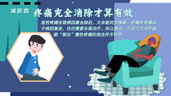 “忍忍就好”？快告別這些疼痛認知誤區