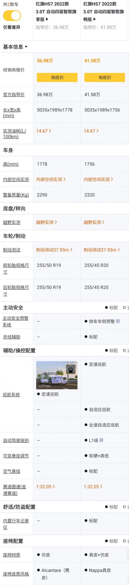 紅旗HS7配置解讀，3&period;0T V6配空氣懸架，自主中大型豪華SUV實力如何