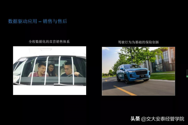 沈亞楠：數字驅動價值飛輪