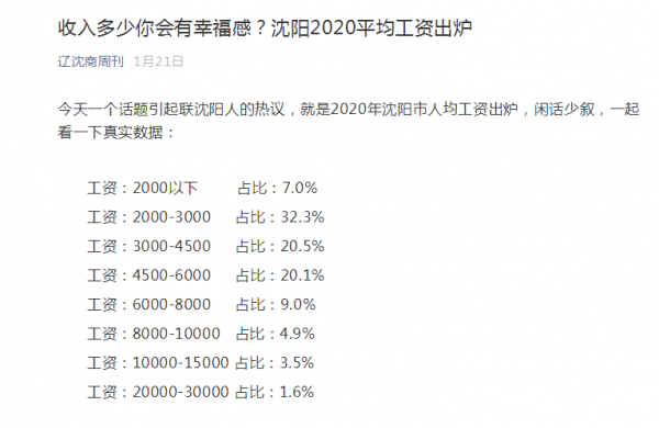 發現瀋陽:為何工資這麼低,二人轉票價貴? 發現瀋陽:為何工資這麼低,二人轉票價貴?