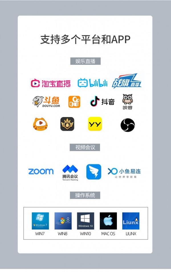 Rocware RC26 高畫質視訊會議攝像機 12倍光學變焦可支援NDI協議