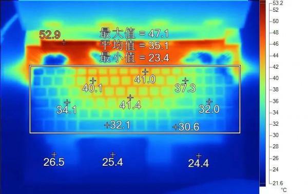 新年快樂!聊一款“蹭到大哥熱度”的遊戲本 新年快樂!聊一款“蹭到大哥熱度”的遊戲本