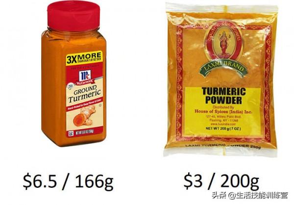50位生活達人分享自己的省錢小妙招，你學會了嗎？