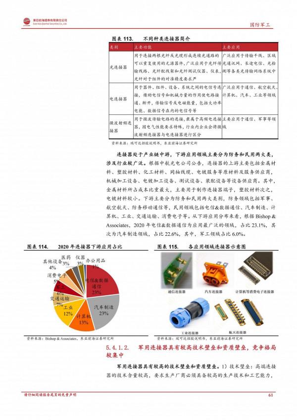 軍工行業2022年度投資策略：鋪路27年建軍百年目標