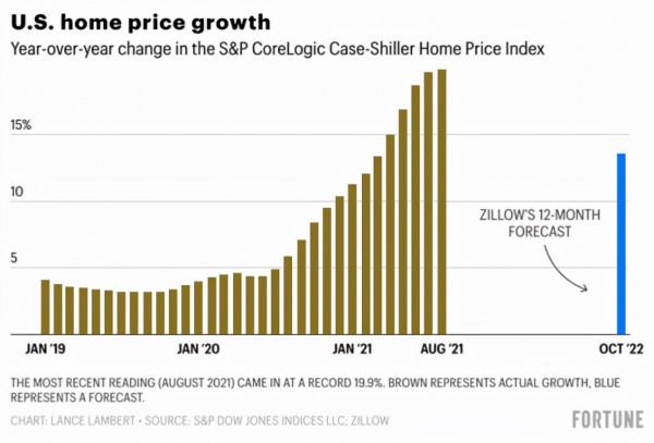 2022年，如何更好地保全自己的財富？