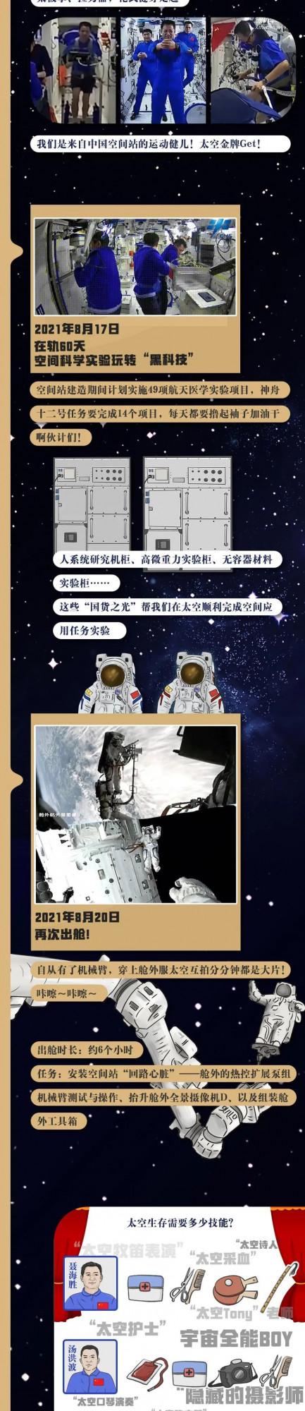 這趟奇妙之旅有人一口氣畫下來了