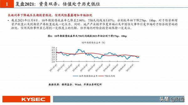 保險行業投資策略:估值見底,低預期下尋找內外部邊際超預期 保險行業投資策略:估值見底,低預期下尋找內外部邊際超預期