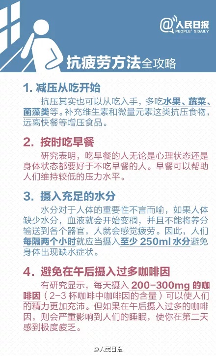 從疲勞到癌症只需四步！快來測測你的疲勞值