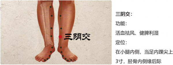 人到中年，陰氣自半！有這些症狀，你該護陰了，3個竅門即可調