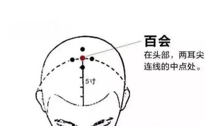 失眠——黑夜恐懼症你有嗎？