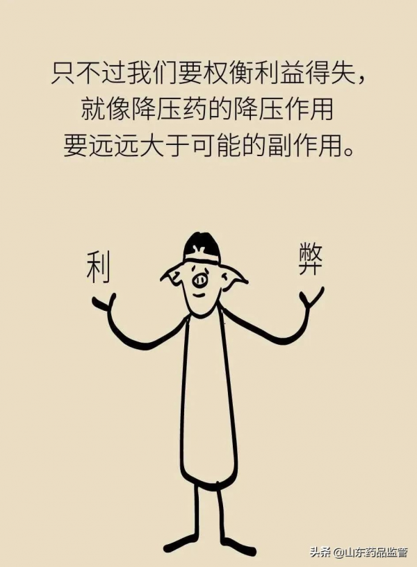 長期吃降壓藥會產生“耐藥性”嗎？一圖讀懂！