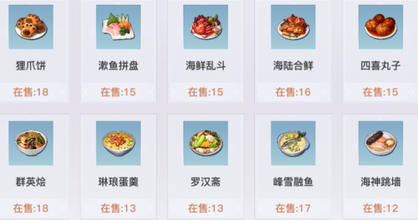 在網遊裡重現外賣大戰?《天諭》這波新配飾還未發售就要被玩壞了 在網遊裡重現外賣大戰?《天諭》這波新配飾還未發售就要被玩壞了