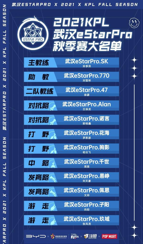 秋季賽開賽在即,盤點各戰隊休賽期補強情況 秋季賽開賽在即,盤點各戰隊休賽期補強情況