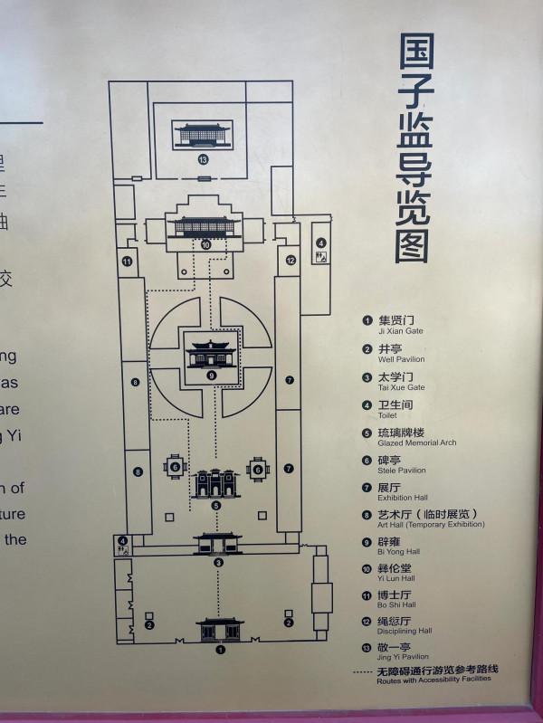 參觀北京國子監