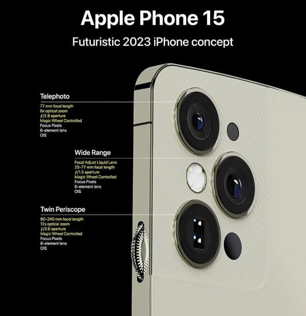 2023年iPhone 15假想圖