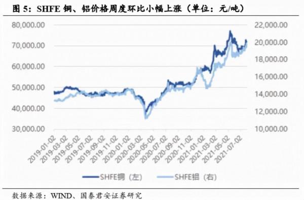 業績股價雙殺，網紅小家電“高顏值”不好使了？