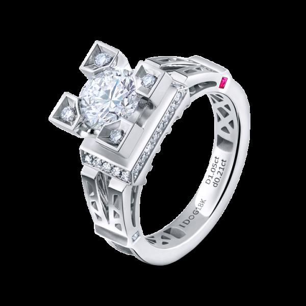 如何選擇光芒鑽戒? 如何選擇光芒鑽戒?