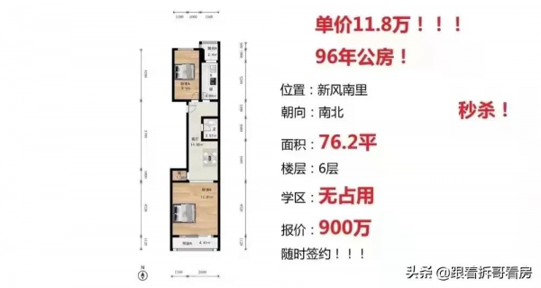 2022年,德勝門還有新房面世? 2022年,德勝門還有新房面世?