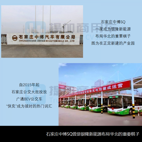 前身與石家莊兩大汽車廠有關，今被正式叫停，中博汽車歷史回顧