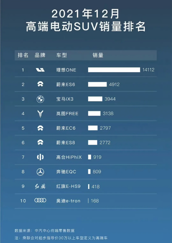 在欣欣向榮的新能源市場，合資品牌為何干不過自主品牌？