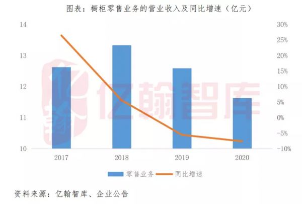 取捨與探索,金牌廚櫃的抉擇 取捨與探索,金牌廚櫃的抉擇