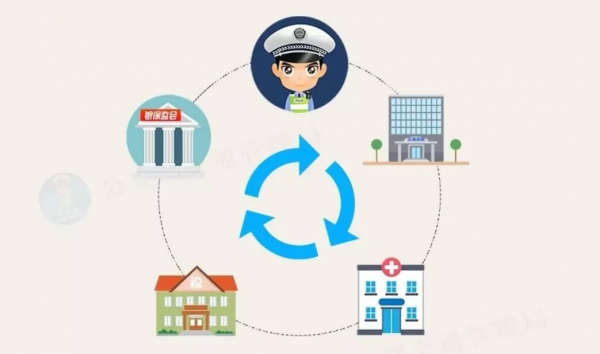 你被“上牌費”坑過嗎？交管便民利企新措施來了