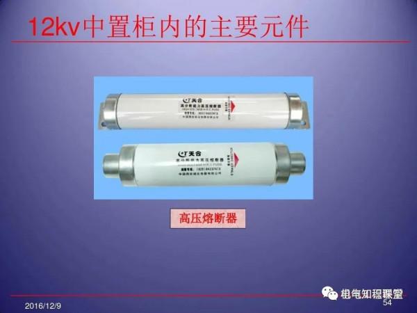 79頁ppt帶你全面瞭解高壓開關櫃的組成、應用場所等相關知識